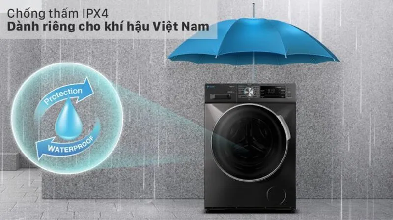 Máy giặt Casper trang bị khả năng chống thấm IPX4